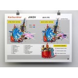 PLAKÁT - KARBURÁTOR JIKOV 2915 PS PRO MOPED STADION S22  - ( 84 X 60CM )